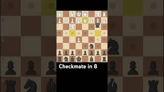 Fast checkmate for chess beginners