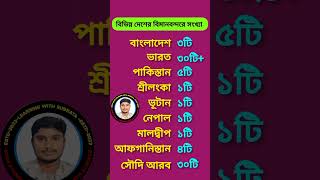 পৃথিবীর বিভিন্ন দেশের বিমানবন্দরের সংখ্যা #airport #airplane #learningwithsubrata #gk #gkquiz