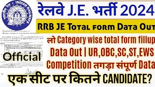 RRB  J.E भर्ती 2024 Total form fillup Data Out, पहली बार category wise Data Out🔥#RRB #JE