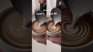 Latte art 拉花等級  #latteart #lattearttutorial #shorts