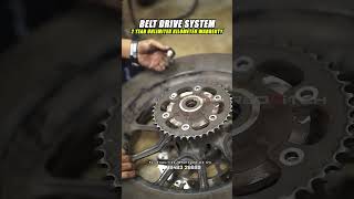 Belt Drive Conversion For Bikes