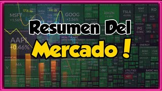 Earning de SMCI, LUMN, MCHP! Mercados Cierran al Alza Antes de Resultados Electorales quién Ganará?