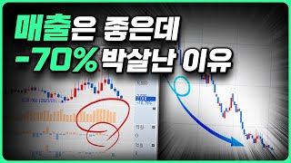 이 회사는 왜 -70%씩이나 빠졌는가?