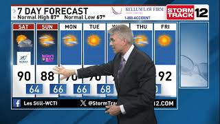 NC Meteorologist Les Still Is Tracking Hot And Dry Weather Through Most Of Next Week