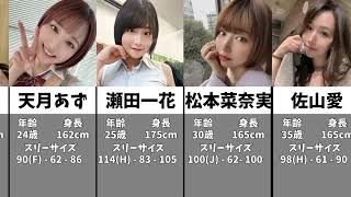 肉感がたまらない女優10選