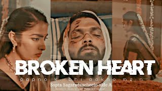 Love broken heart what's app status|| Rakshit Shetty broken heart status #saptasagaradaacheello #sad