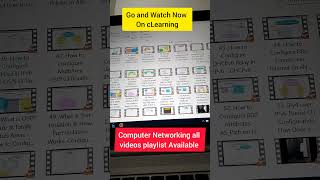 Find playlist for complete lab course of CCNA and HCIA