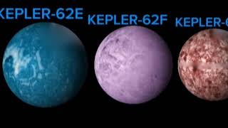 KEPLER-62 PLANETS VS EARTH SIZE COMPARISON