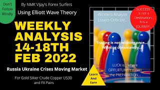 Gold Silver Crude Copper US 30 And FX Pairs Weekly Analysis For 14-18 Feb 2022 | Using Elliott Wave