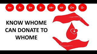 Know Which blood group you can donate or accept