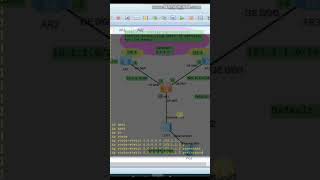 Change Static Route Preference