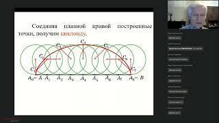 Наглядная геометрия  Кривые как траектории движения точек