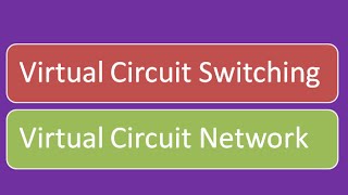 Virtual Circuit Network | Virtual Circuit switching