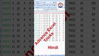 #best  ms excel tricks in hindi | Best Advance Excel tricks in hindi shorts video ocec