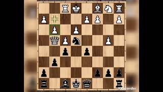 Chess Strategies and tactics