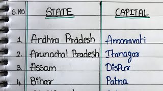 Indian States and their Capitals and Union Territories as of 2022 | #Gk Notes | #Universal Gk Hub