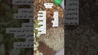 safoof e mughaliz |safoofe mugaliz by qarshi |safoof e mughaliz qarshi benefits & uses & side effect