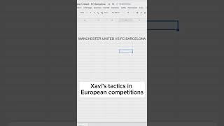 Xavi’s tactic for the Europa League 👀