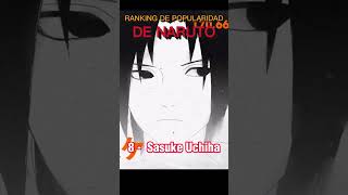 Ranking de Popularidad de Naruto. #shortfeed #viral #naruto