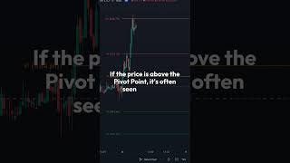 Pivot Points Explained: Predict Market Moves with Key Levels #trading #ematrading #technicalanalysis