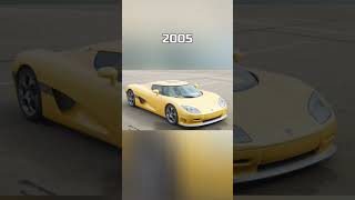 Evolution of Koenigsegg Cars (1994~2022) #shorts