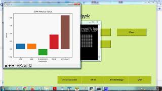 Fruit Quality Assessment using Artificial Intelligence | ieee project demo