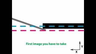 Calibration of the Needle with Masses (Support Protocol 7).