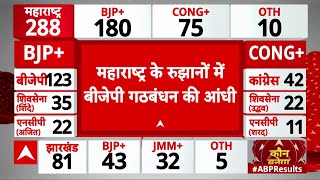 Maharashtra Election Result : महाराष्ट्र विधानसभा चुनाव में चल गया मोदी-योगी का जादू !