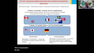 Вебинар на тему Страхование профессиональной ответственности