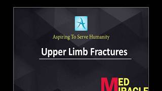 upper limb fractures-Eponyms Video No 9