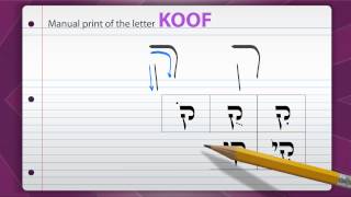 The Hebrew Letters -  Koof