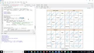 R69 Matrix Scatter Plot and SPLOM