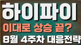 하이파이코인 이대로 상승 끝?? 8월 4주차 대응전략