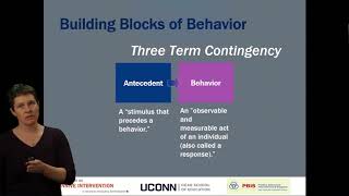 Behavior Course: Module 1 Closing