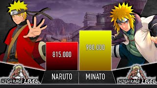 NARUTO VS MINATO POWER LEVELS - AnimeScale