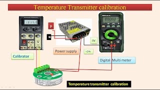 how to calibrate temperature transmitter.how to calibrate instrument ?