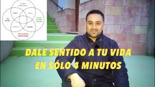 Dale sentido a tu vida en sólo 4 minutos