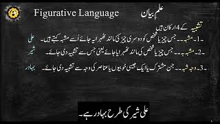 #Urdu  #Ilm-e-Baian - علمِ بیان-  Figurative Language- #Tashbhe- تشبیہ-   #Isteara- استعارہ- Part 1