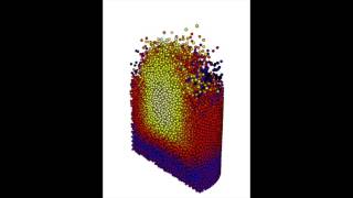 Simulation of gas-solid fluidisation