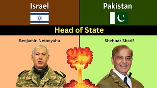 Israel 2023 vs Pakistan 2023 | Pakistan vs Israel | Pakistan | Israel | Country Comparison 2023