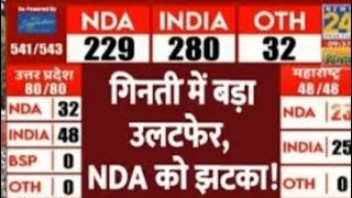 LIVE: India गठबंधन ने मोदी को पछाड़ बना ली सरकार, भाजपा हुई फेल