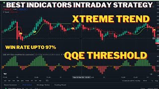 Xtrend And QQE Threshold Indicators | Intraday Trading Strategy