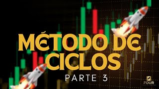 PASSE NA CONTA DE AVALIAÇÃO - MÉTODO DE CICLOS PARTE 3