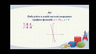 Фірюліна Л. М. Урок № 5. Лінійна функція. Розв’язування вправ.