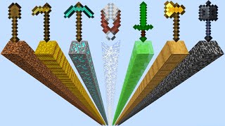 which tool or item is faster in Minecraft experiment?