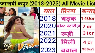 Janhavi Kapoor (2018-2023) All Movie List | Janhavi Kapoor Hit Or Flop Movies List | Bollywood Bike