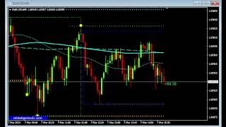 Banco Central Europeo tipo de interés igual 4 5% 20 pips 7 marzo 2024   Forex