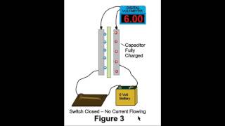 How Capacitors Store Electrical Energy