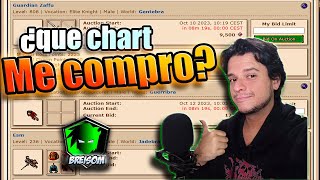 Que debes ver en un Chart antes de comprarlo en el BAZAAR de TIBIA! 🤑