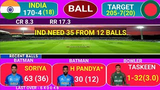 India vs Bangladesh 4th T20 | Ind vs Ban | Cricket Match Today